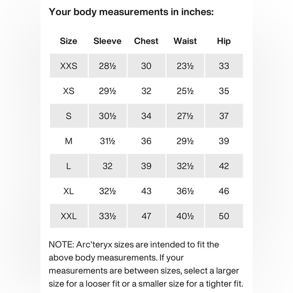 Arc’teryx Patera Parka - Picture 9 of 16